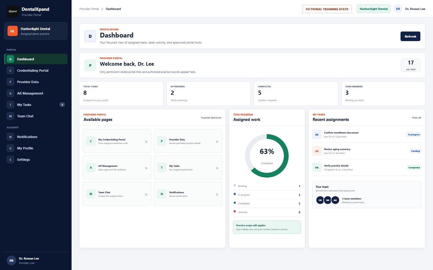 Fictional DentalXpand provider portal Dashboard with permission-visible links, task progress, assigned tasks, practice context, and team members