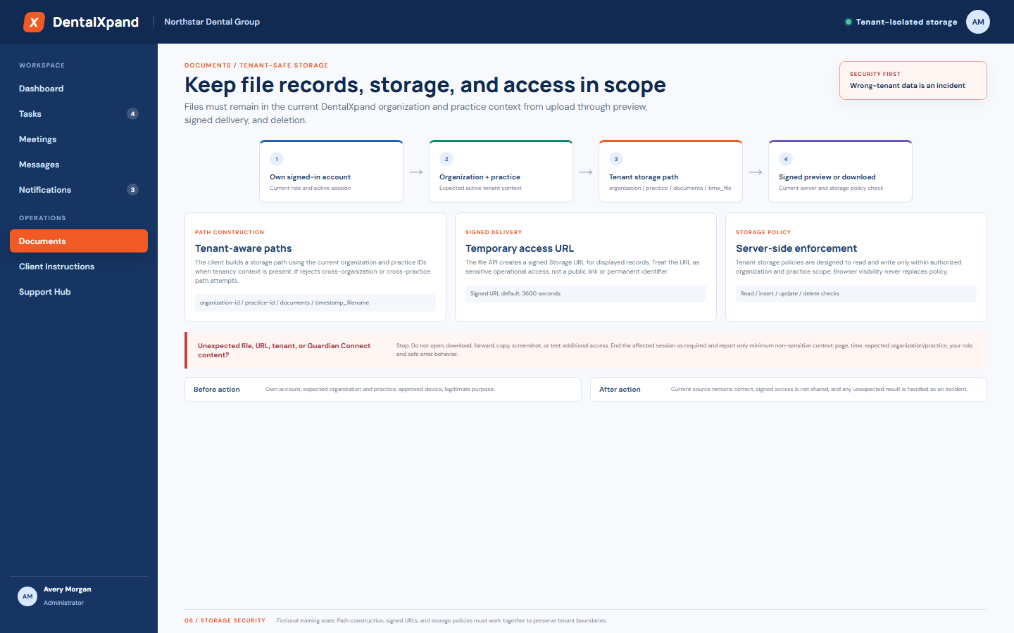 Fictional DentalXpand tenant safe storage diagram showing own account organization and practice tenant storage path signed preview or download storage policy enforcement and unexpected data incident response