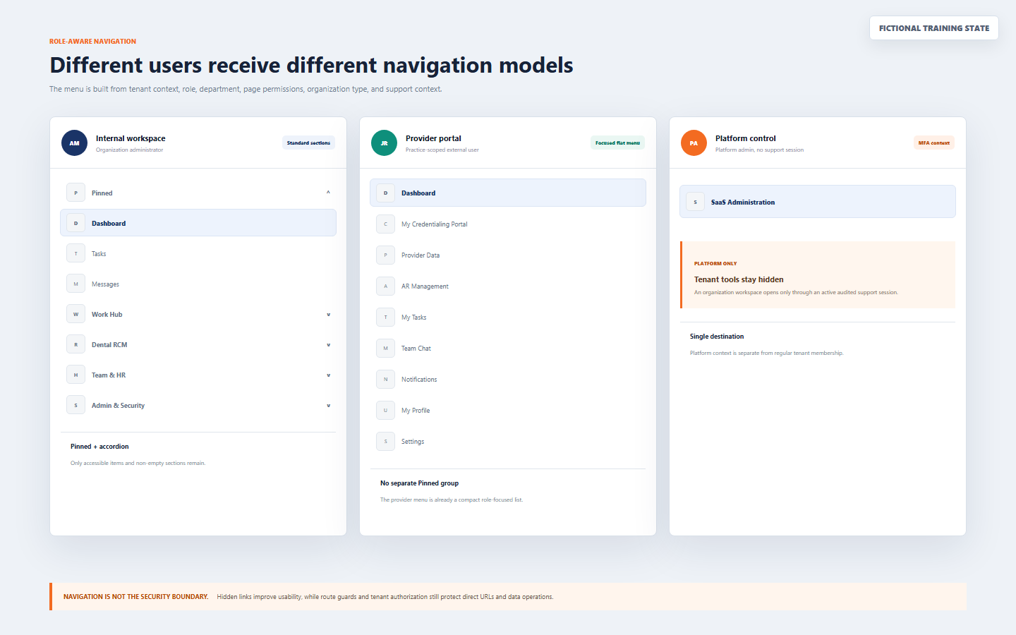 Fictional DentalXpand comparison of the internal workspace sidebar, provider portal menu, and platform control menu