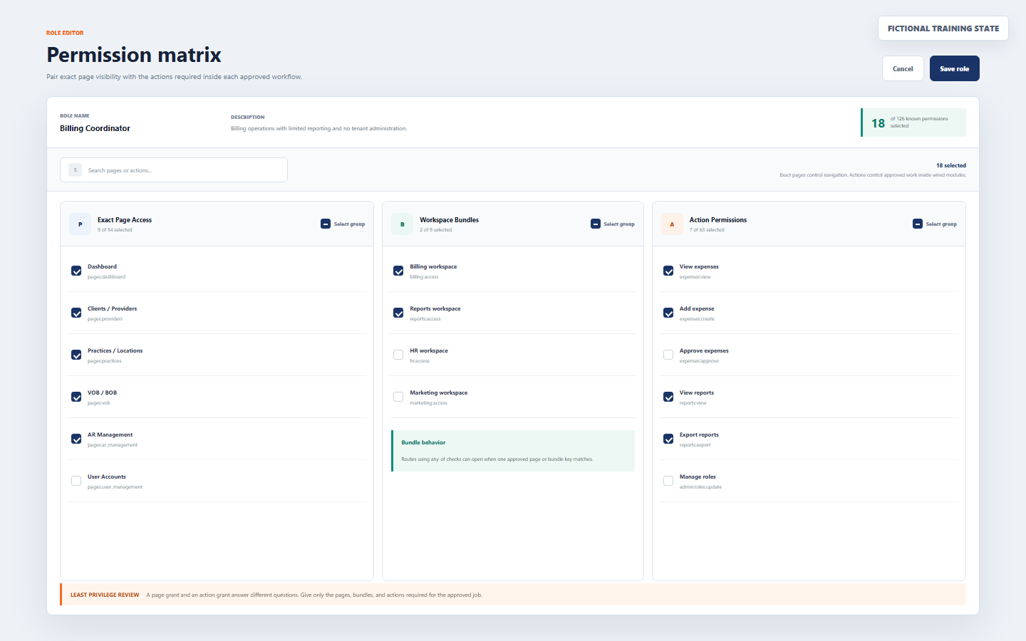Fictional DentalXpand permission matrix with Exact Page Access, Workspace Bundles, Action Permissions, search, group selection, and selected counts